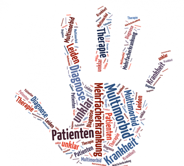 Symptombild Naturheilpraxis Rodeck Verschiedene Symptome führen Patienten in die Naturheilpraxis von Sarah Rodeck aus Hamburg